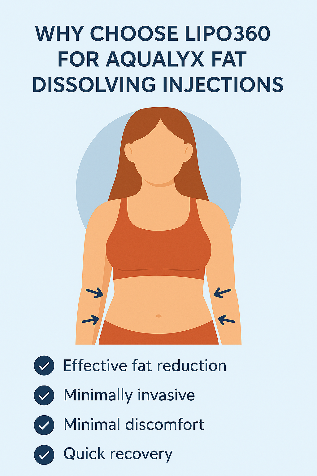 Benefits for Aqualyx Harwich on the stomach
