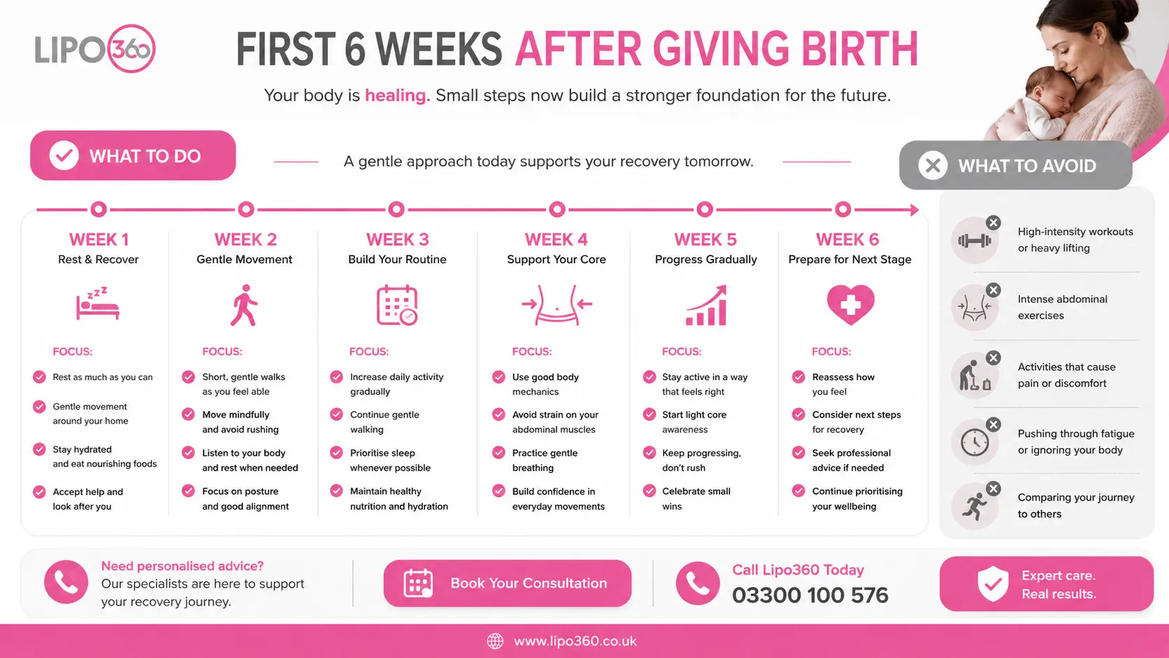 What to Do (and Avoid) in the First 6 Weeks After Giving Birth To Avoid Diastasis Recti 1 First 6 Weeks After Giving Birth To Avoid Diastasis Recti Harwich